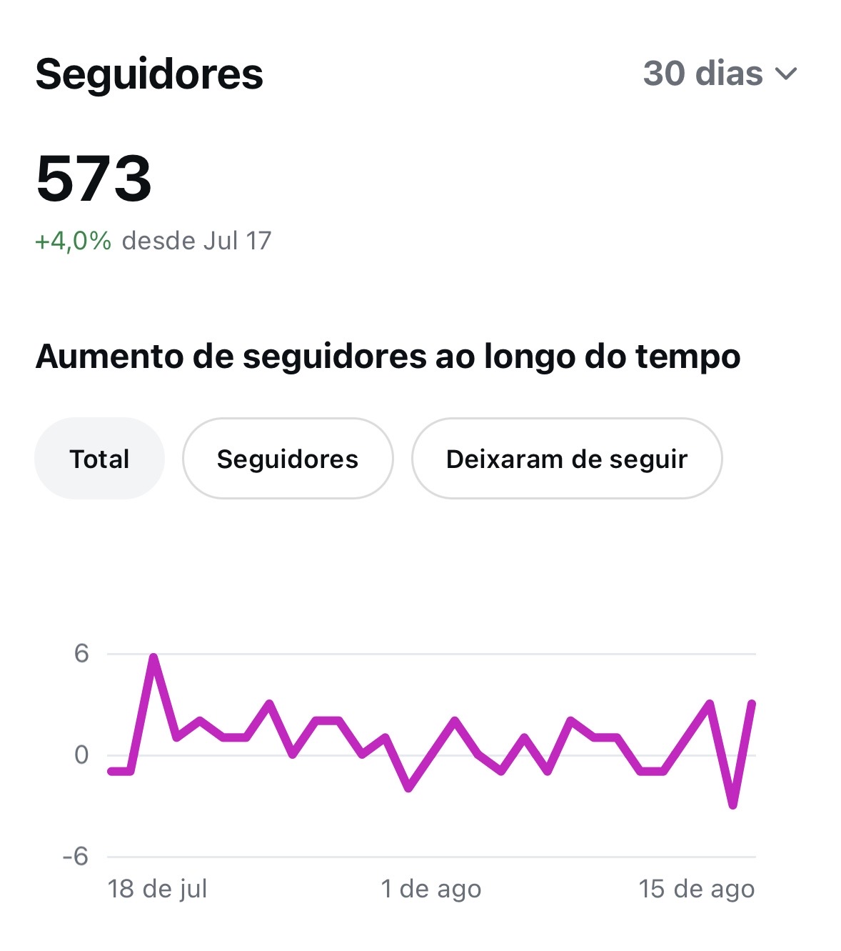 Métrica