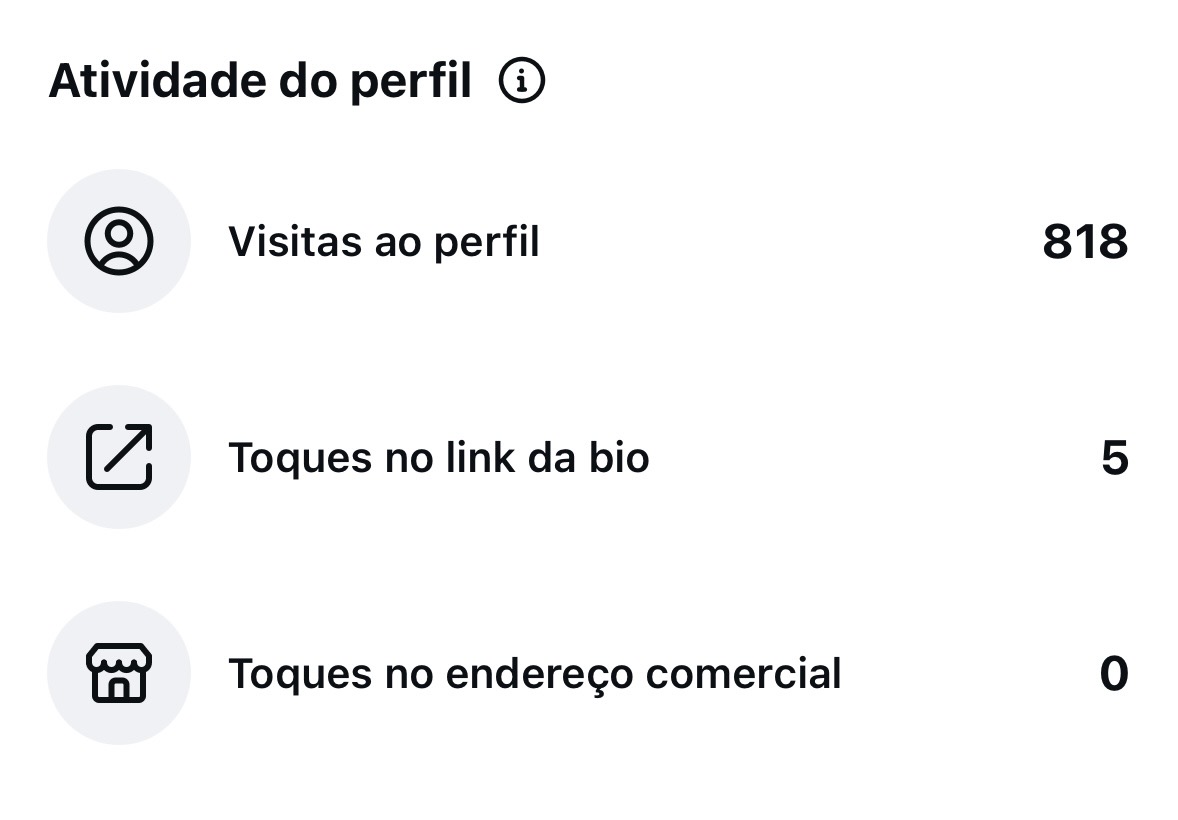 Métrica